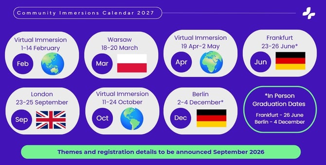 Immersions 2027